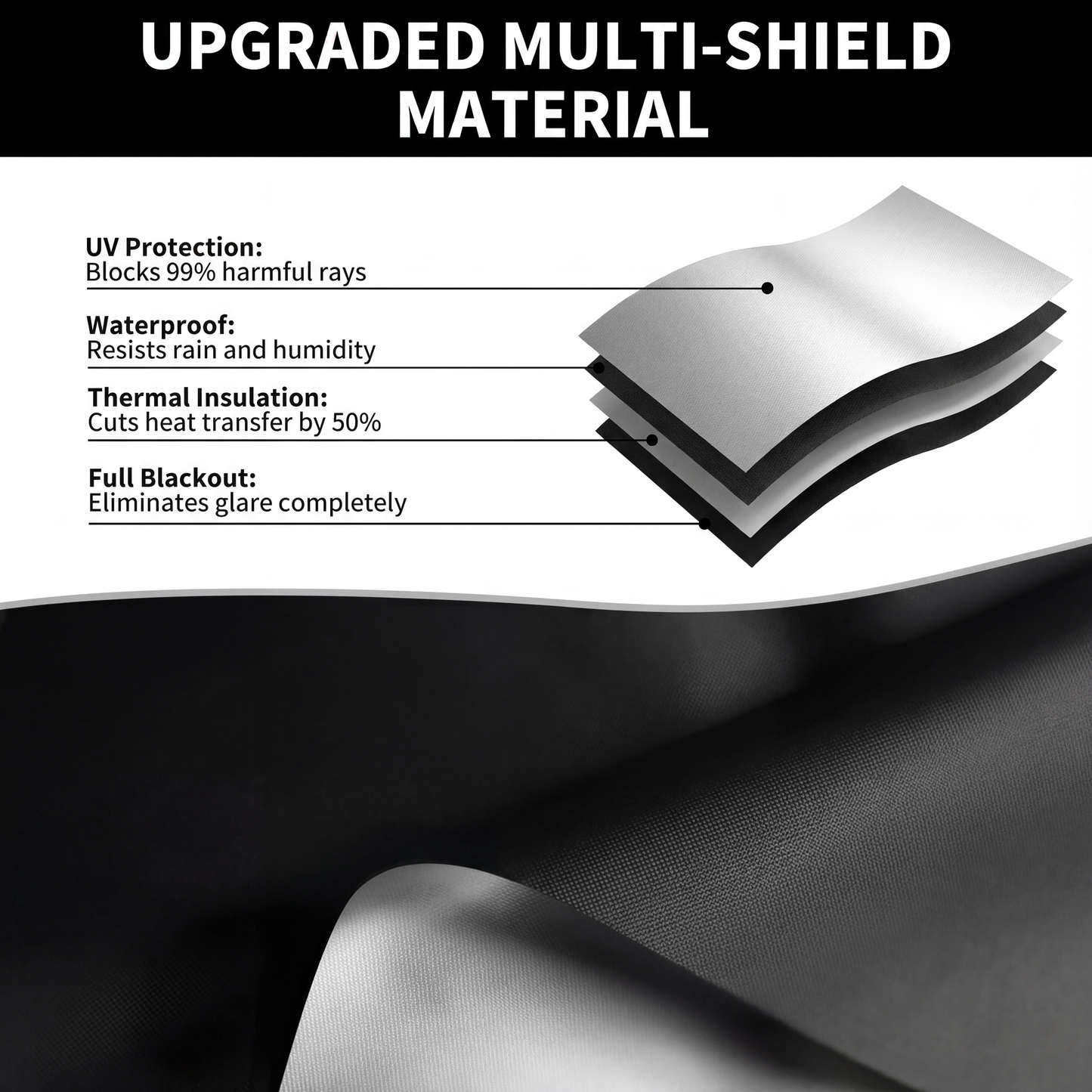 Sleepshade™ Blackout blinds